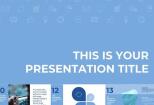 I will design a professional Powerpoint presentation 11 - kwork.com