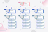 I will family tree genealogy flow chart, family illustration 9 - kwork.com