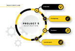 I will design infographic flow chart, diagram, timeline in illustrator 10 - kwork.com
