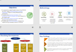 I will make amazing PowerPoint presentations and google slides 7 - kwork.com