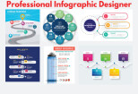 Design a modern business infographic flowchart diagram in illustrator 8 - kwork.com