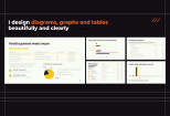 Stylish PowerPoint presentation 14 - kwork.com