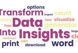 Word cloud specialized for you 7 - kwork.com