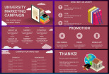 I will build modern pitch deck PowerPoint presentation design 9 - kwork.com