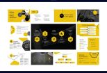 Canva PowerPoint Presentation Designs with infographics 13 - kwork.com