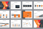 I will edit, create and Design Presentation in PowerPoint 11 - kwork.com