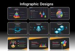 Design and redesign Professional PowerPoint presentation 9 - kwork.com