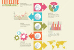 I will design engaging professional flowchart, timeline infographics 7 - kwork.com