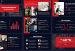I will create an impressive powerpoint presentation design in 24 hours 8 - kwork.com