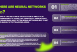 Presentation Neural networks 14 - kwork.com