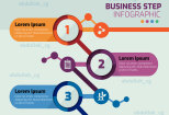 I will create a professional infographic 7 - kwork.com