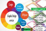 I will create any kind of graphic design with idea 11 - kwork.com