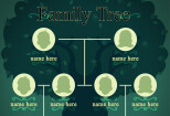 I will family tree genealogy flow chart, family illustration 7 - kwork.com