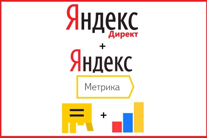 Сертификация Яндекс Метрика + Яндекс Директ. Консалтинг